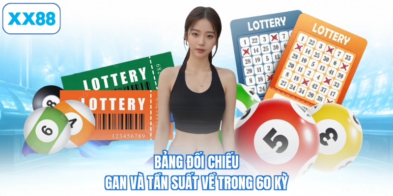 Bảng đối chiếu gan và tần suất về trong 60 kỳ