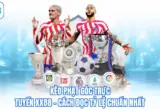 kèo phạt góc trực tuyến