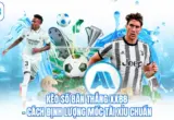 kèo số bàn thắng